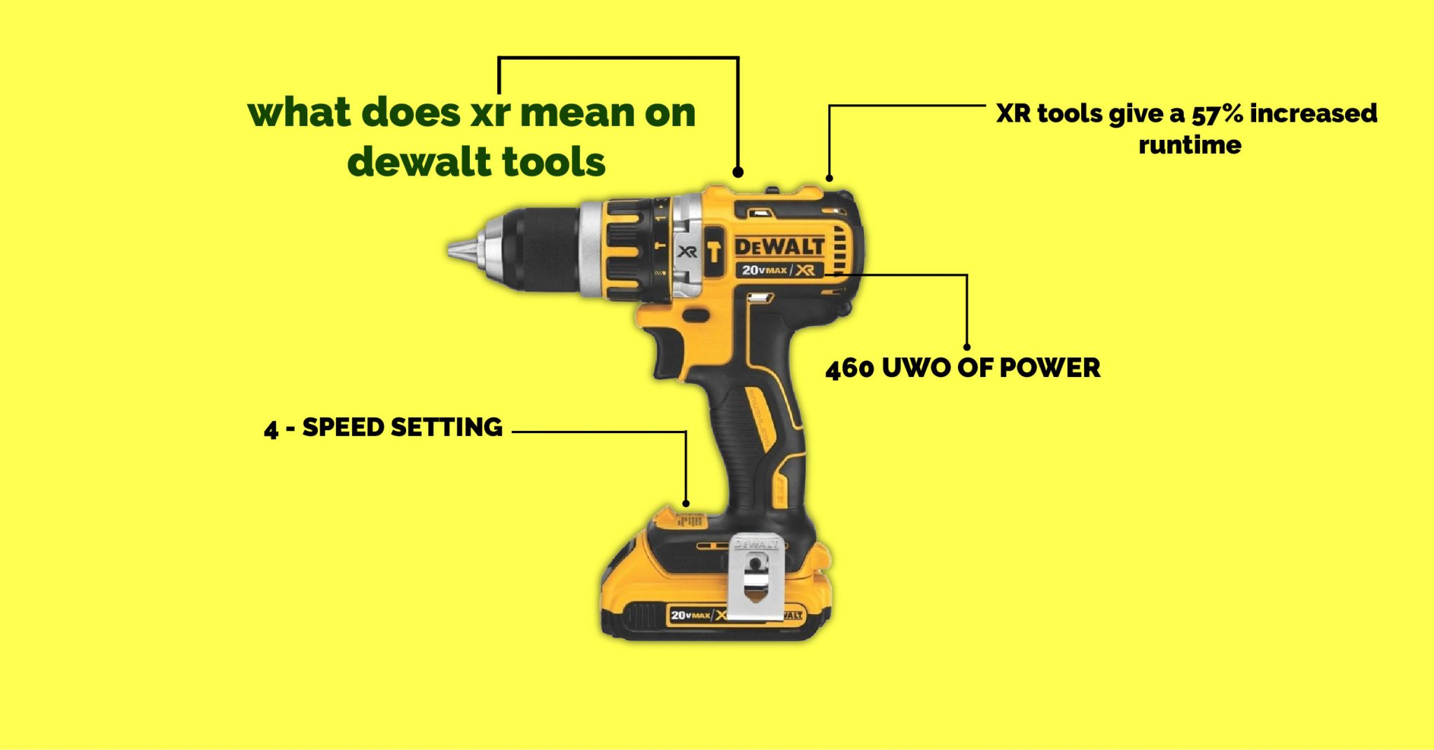 What Is Dewalt Xr Mean